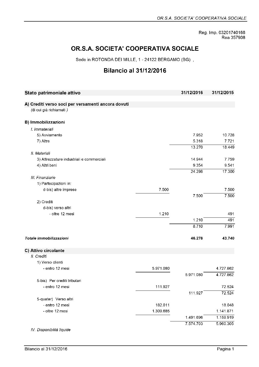 Bilancio Fiscale Consorzio Stabile KCS